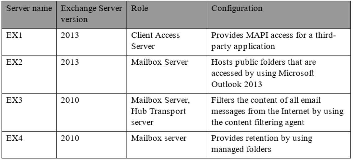 q-92436-what-should-you-identify-microsoft-exam-que