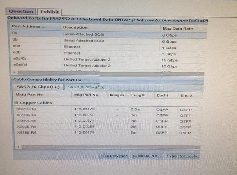 NS0-003 Latest Exam Papers