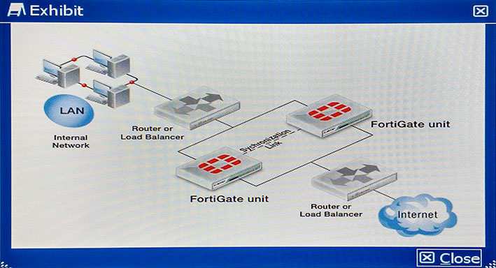 fortigate 6.0 load balancer virtual server